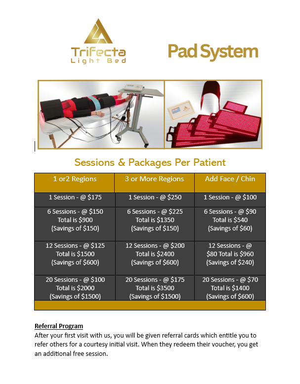 Trifecta Light Pad System